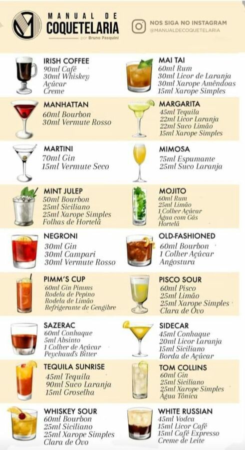 Recette authentique michelada